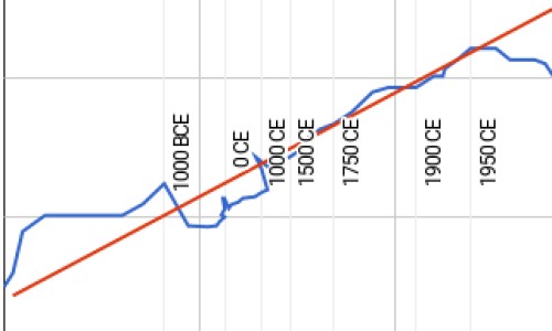 婴儿正常温度是多少-婴儿正常 鼻子网- 婴儿正常几个月会翻身知识,分享婴儿正常的大便