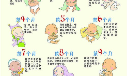 婴儿正常的大便-婴儿正常 鼻子网- 婴儿正常几个月会翻身知识,分享婴儿正常的大便